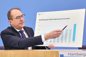 Vorstellung Fallzahlen für Politisch Motivierte Kriminalität (PMK) am 20.05.2025